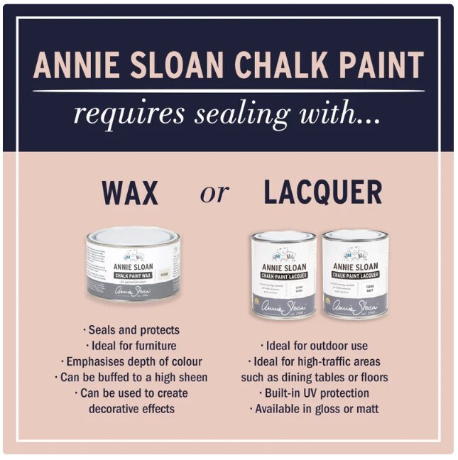 Napoleonic Blue  Chalk Paint®